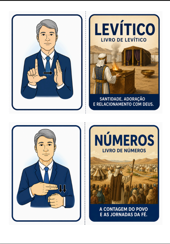 Imagens do jogo O Que É? — Velho Testamento em Libras
